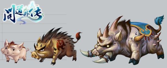 宠物进化的巨变