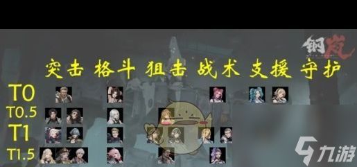 《钢岚》角色强度榜一览?钢岚内容分享