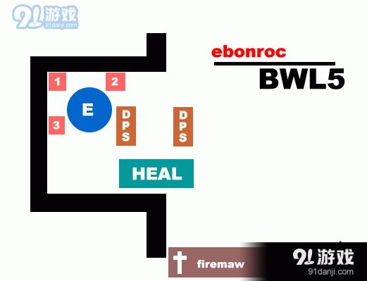 《魔兽世界》黑翼之巢埃博诺克打法攻略