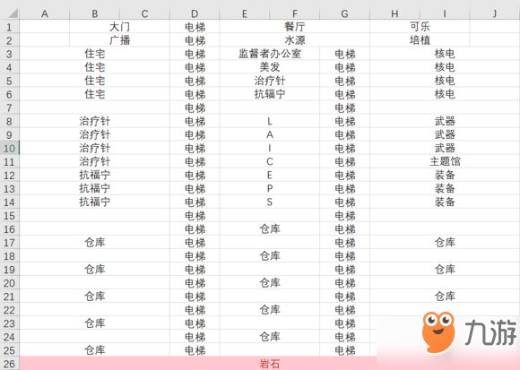 辐射避难所简单实用的布局图攻略