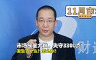 失守3300点，发生了什么？怎么办？