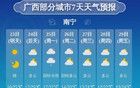 大风+降温！冷空气来袭，接下来广西的天气是……