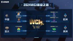 24日开售!WCI线下门票福利一览