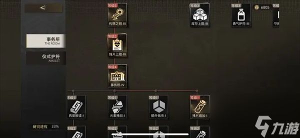 异象回声事务所升级路线建议