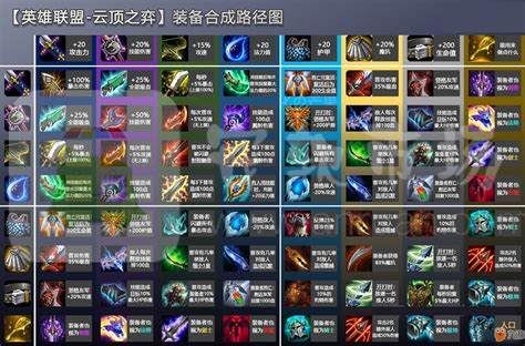 顶级游戏装备推荐:哪些装备能提升游戏体验