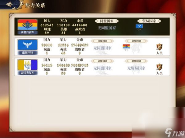 伊格利亚战记技术点