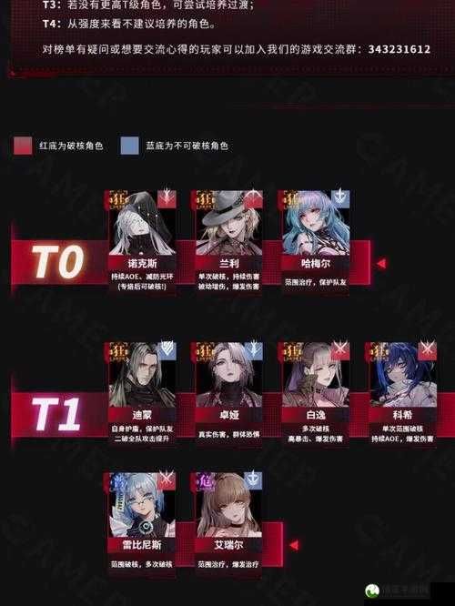 无期迷途：萌新宝典之角色培养全攻略
