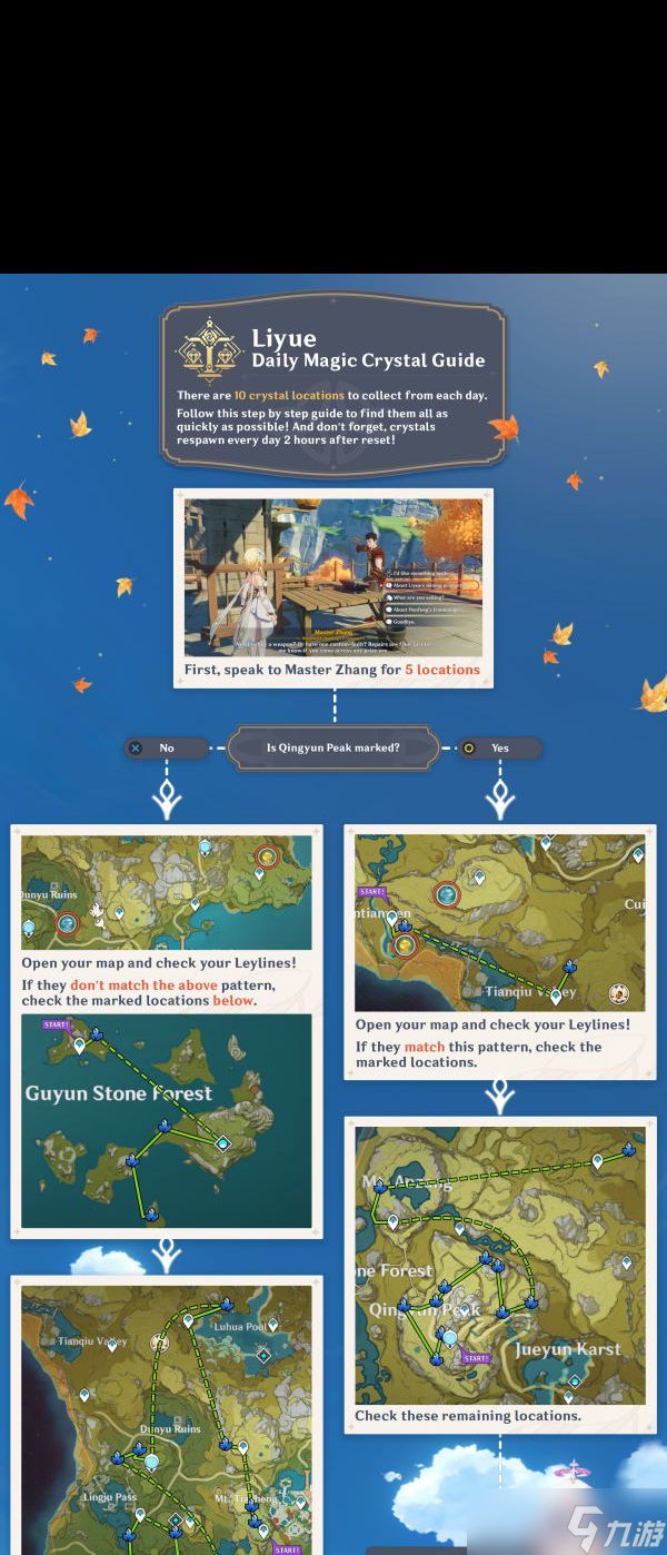 《原神》娜维娅圣遗物词条推荐介绍?原神攻略推荐