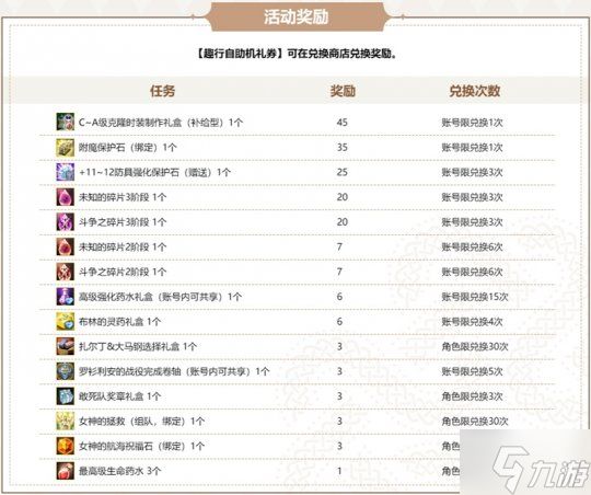 转动幸运!《洛奇英雄传》趣动摩天轮今日开启!