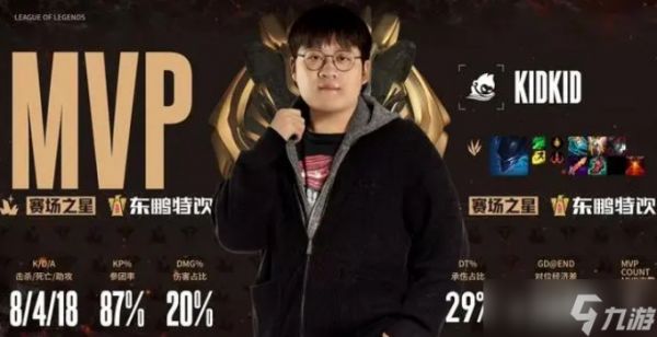 Ning王惨遭KID“登月”羞辱，八强最菜打野争议再起！