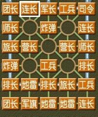 军棋全攻略：[1]军棋攻防兼备型布局与战术