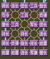 军棋全攻略：[1]军棋攻防兼备型布局与战术