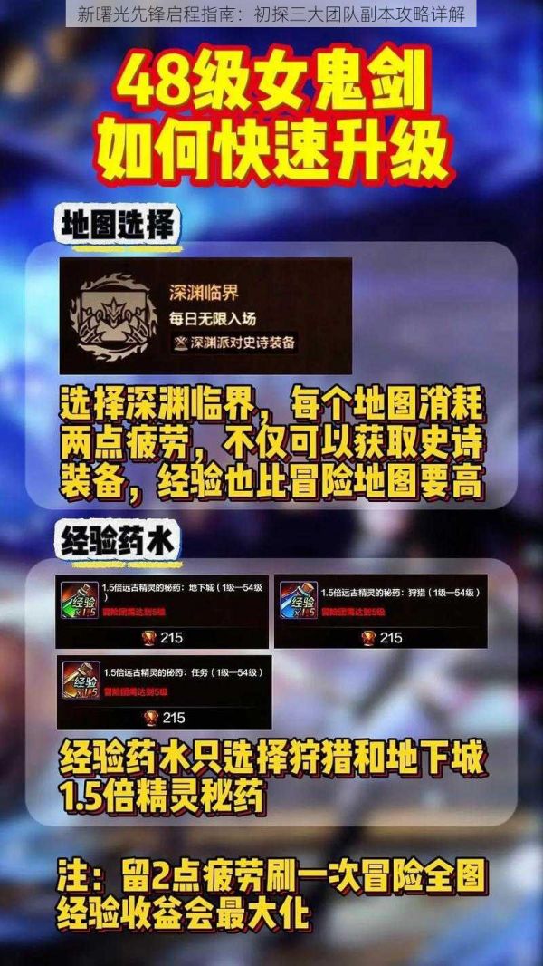 新曙光先锋启程指南：初探三大团队副本攻略详解