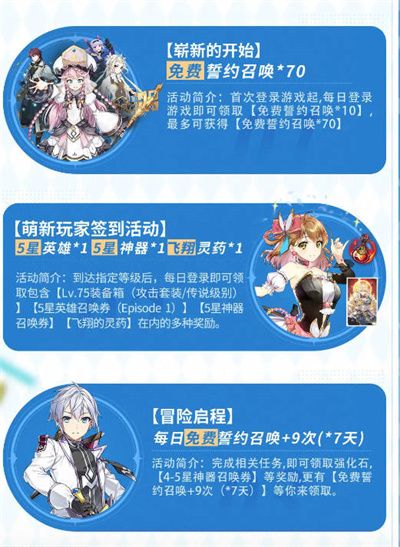 《第七史诗》公测福利活动大全