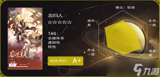 崩坏星穹铁道忘归人值得抽吗 忘归人抽取建议