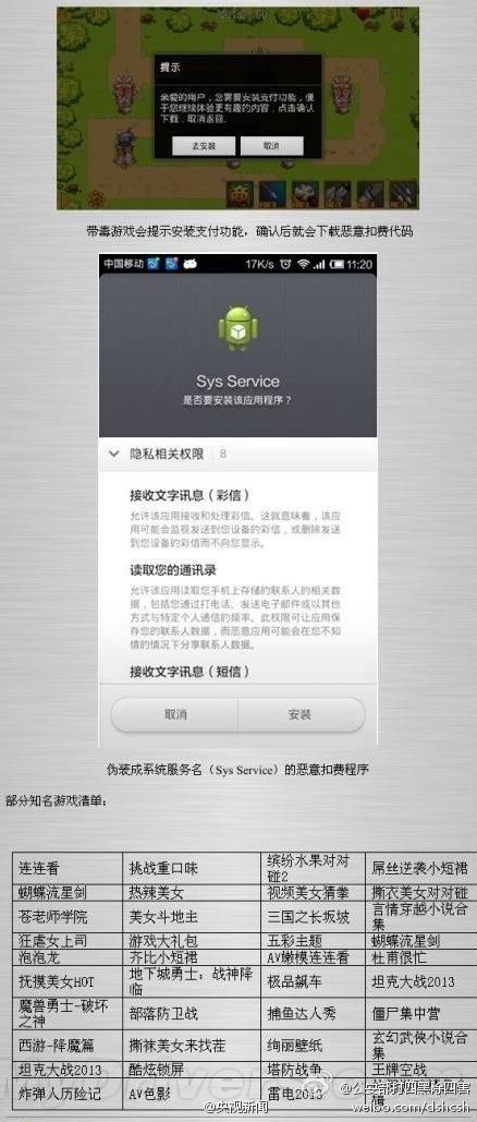 央视：500款手游暗藏扣费代码H游戏居多