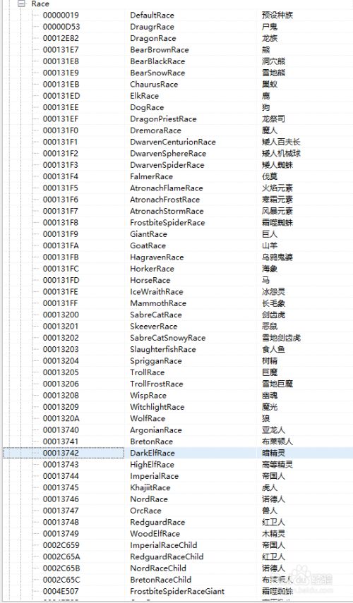 上古卷轴mod制作教程