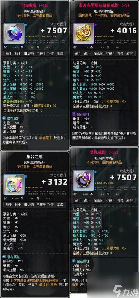 冒险岛点装搭配排行(冒险岛主流装备搭配推荐)「干货」