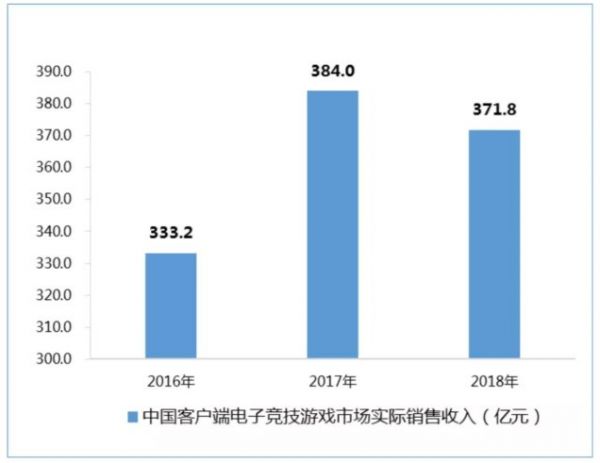 微信截图_20181229153832.png