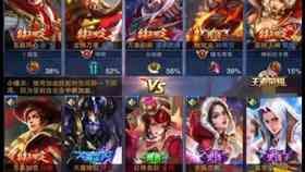 全方位解析：王者荣耀角色绘制与游戏开发完整教程指南