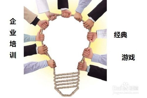 企业培训中的八个经典游戏