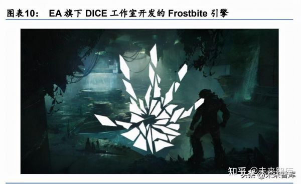 游戏引擎官网_国内游戏引擎_引擎国内游戏有哪些