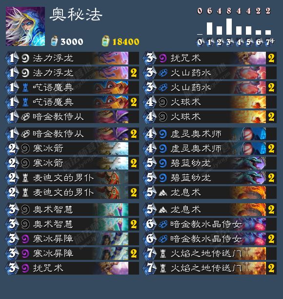 加基森奥秘法.png