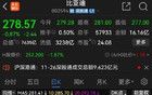 比亚迪，突发！
