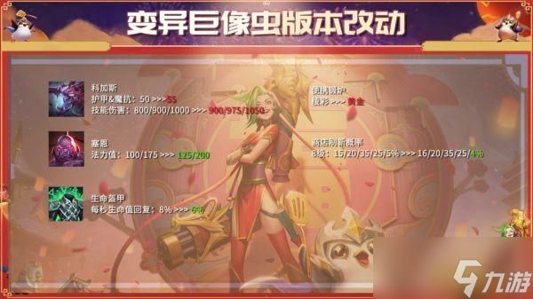 云顶之弈12.2版变异巨像玩法讲解 变异巨像阵容怎么运营