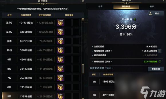 《命运方舟》pvp至尊升级攻略