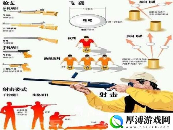全军出击射击技巧分享教你弹无虚发