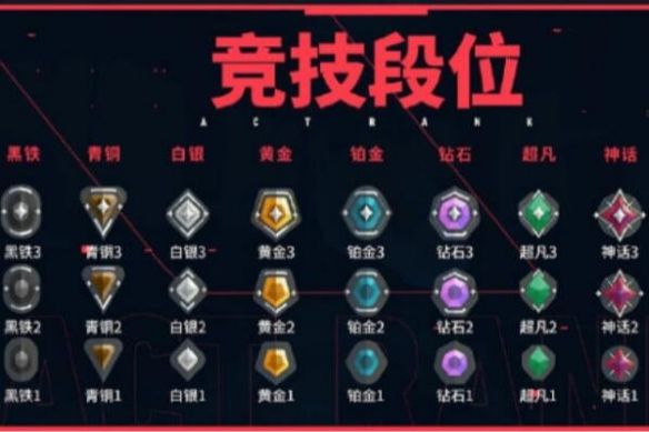 游侠网2
