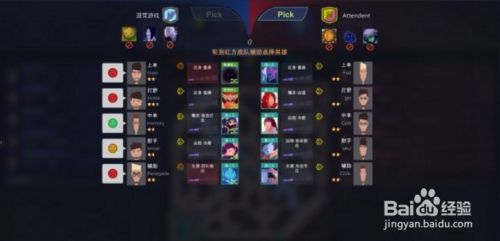 电竞俱乐部新手攻略