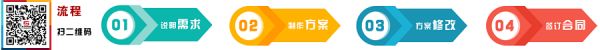趣味运动会项目「龟兔赛跑」咨询