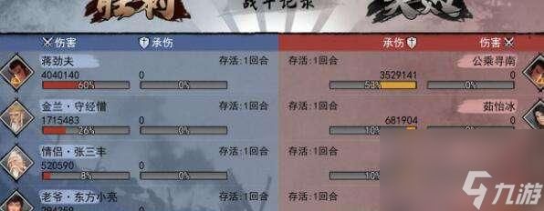 《纯阳六脉武学搭配攻略》(探索侠客纯阳六脉)