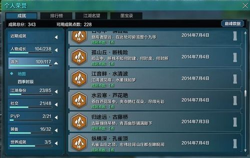 天涯明月刀;天涯明月刀成就;天涯明月刀修为