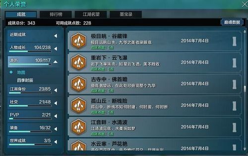 天涯明月刀;天涯明月刀成就;天涯明月刀修为