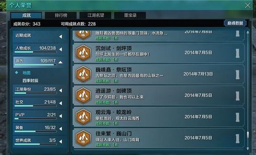 天涯明月刀;天涯明月刀成就;天涯明月刀修为