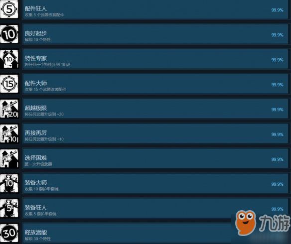 遗迹灰烬重生隐藏成就在那里做_隐藏成就解锁方式