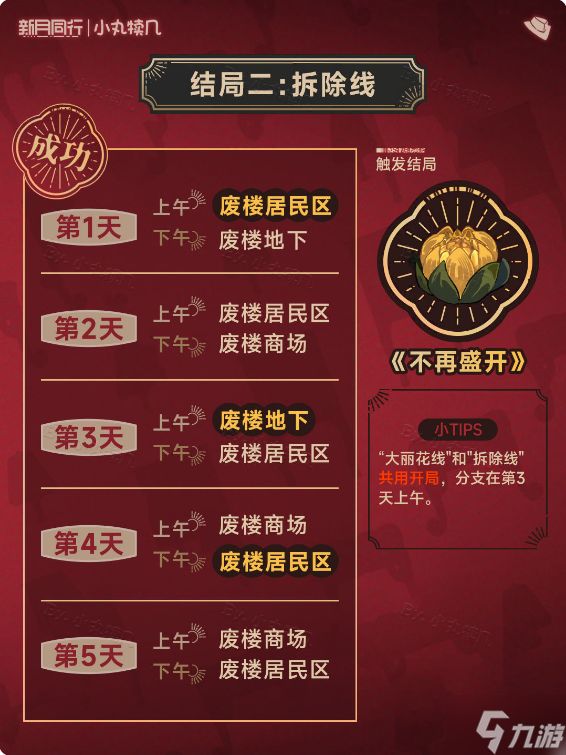 新月同行废楼房东记所有全结局攻略 废楼房东记六个结局全收录