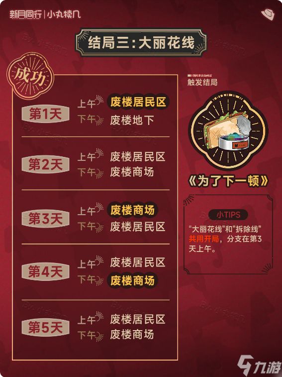 新月同行废楼房东记所有全结局攻略 废楼房东记六个结局全收录