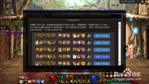 dnf毒王100级装备搭配