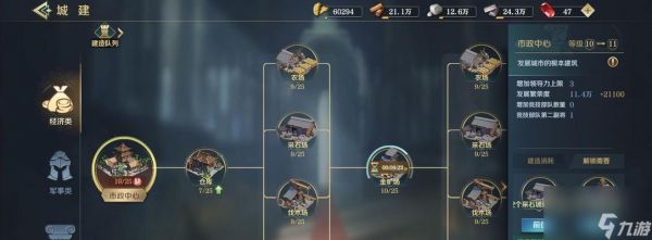 《探索文明与征服训练场的乐趣》（挑战自我）