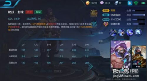 兰陵王4个技能怎么连招