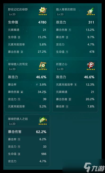 原神恰斯卡黑曜套和风套选什么比较好