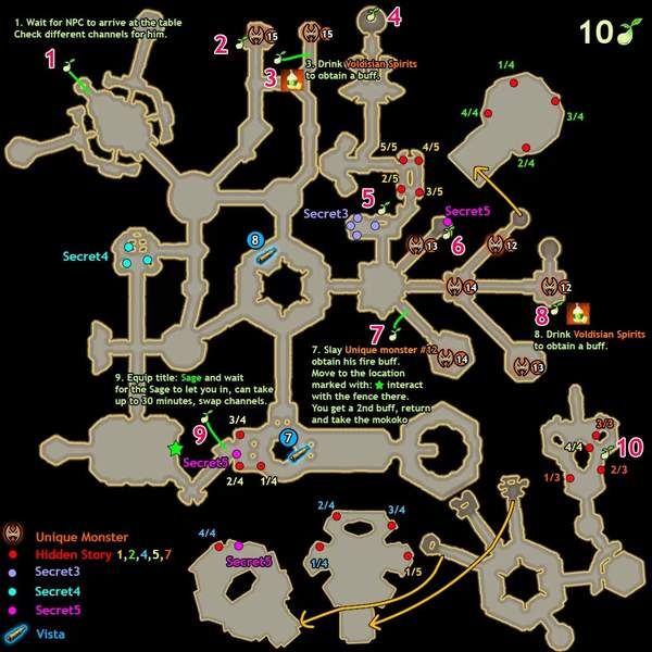 命运方舟弗尔代克冒险之书收集攻略-命运方舟弗尔代克冒险之书全收集