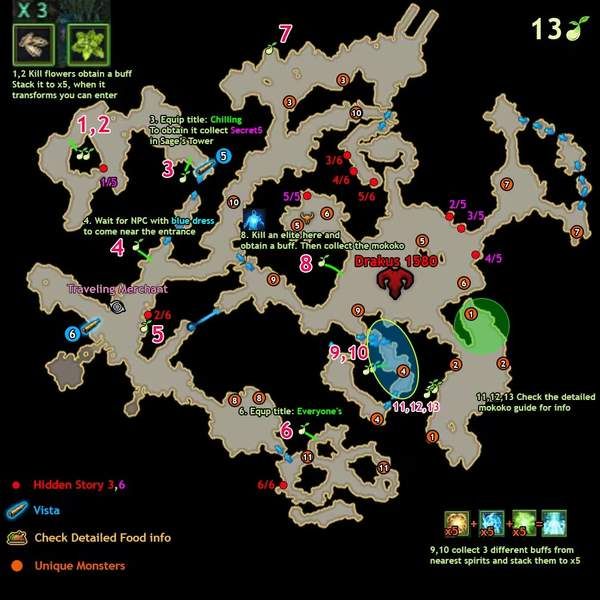 命运方舟弗尔代克冒险之书收集攻略-命运方舟弗尔代克冒险之书全收集