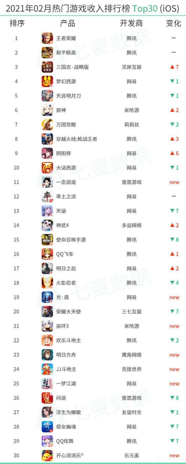 gm手游平台独家攻略,手游大师教你玩转热门游戏!