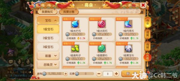 赶紧看过来，这篇糖罐子攻略你一定能够用得上！_梦幻西游手游 | 大神