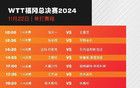 WTT总决赛今日赛程：王楚钦、王曼昱单打冲四强